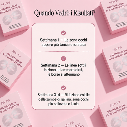 Maschera per gli occhi al collagene e peptidi