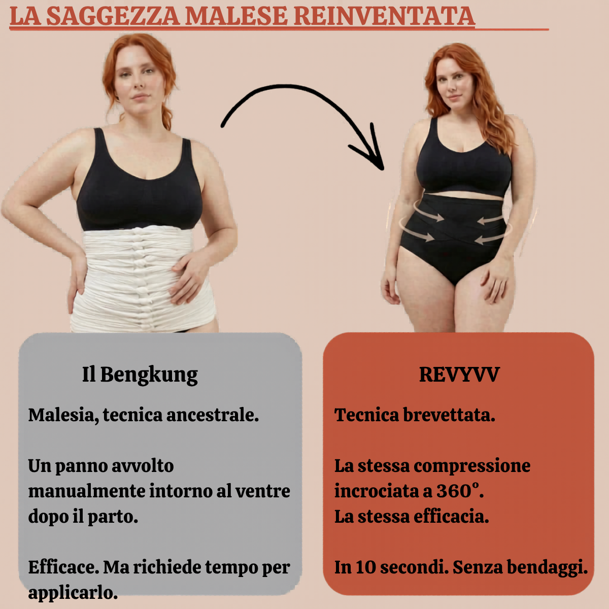 Slip contenitivo a vita alta speciale postpartum